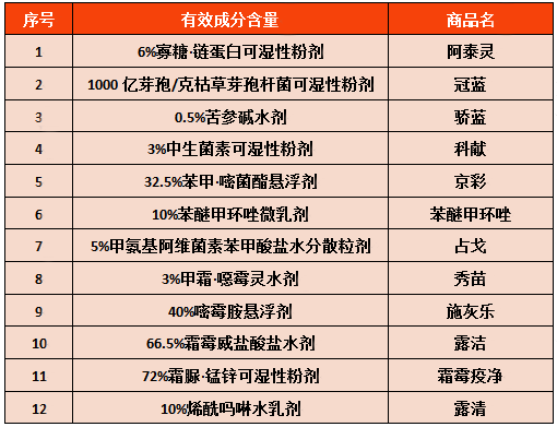 7C0CACA0-62C5-438e-8317-44BAF0FE9BD9.png 7C0CACA0-62C5-438e-8317-44BAF0FE9BD9.png