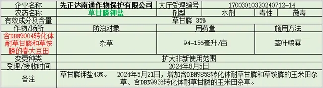 先正達.jpg 先正達.jpg
