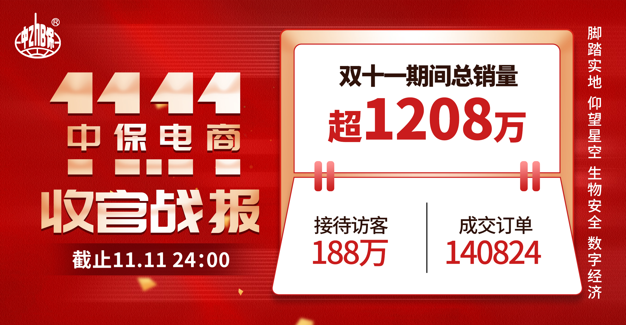 中保電商雙11喜報2橫版.jpg 中保電商雙11喜報2橫版.jpg
